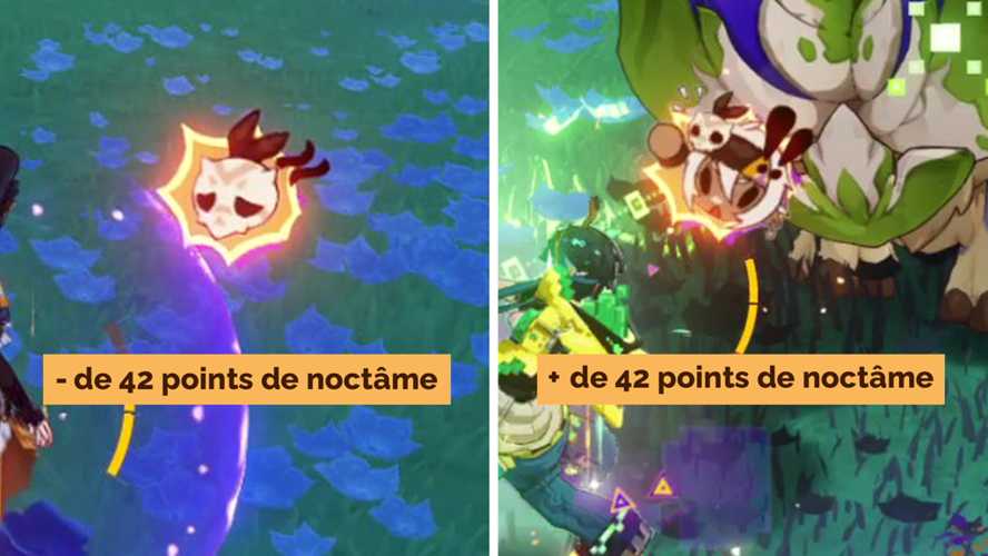 Iansan Genshin Impact : Guide, Synergies et Astuces